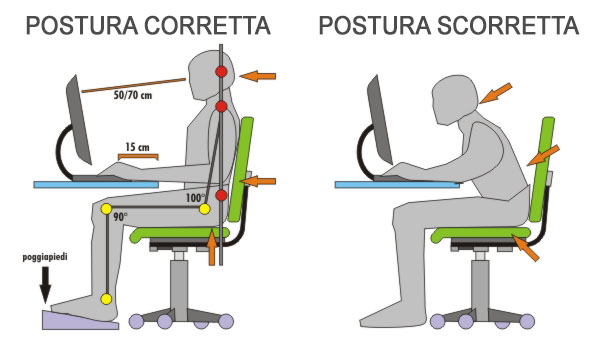 Sedia per ufficio