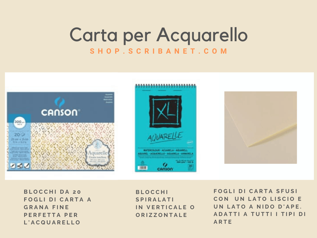 Come scegliere la carta per acquarello