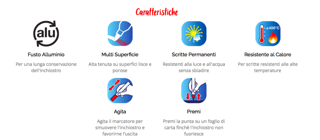 TIMESETL 120 Segnapunti Per Maglia E Uncinetto A Scatto, Con Scatola Portaoggetti
